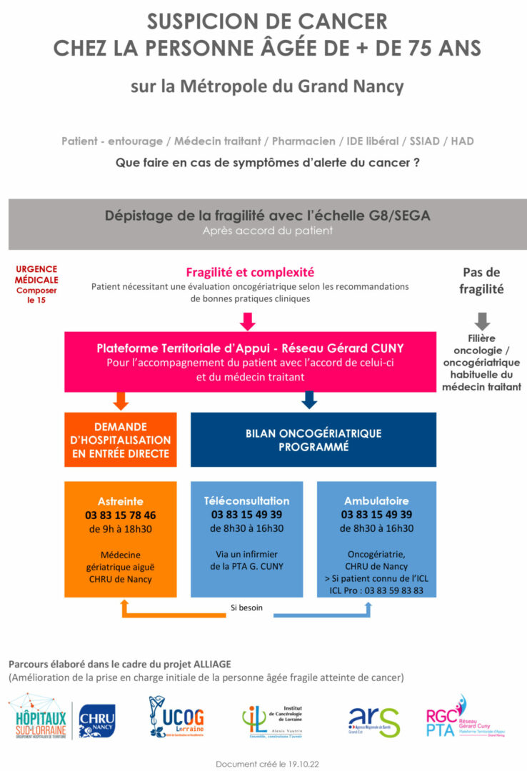 alliage-logigramme-patient-dom-20221103-