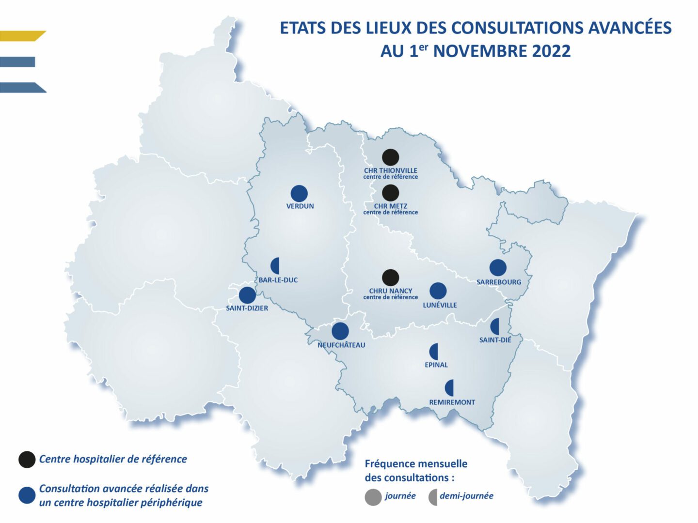 slide-orga-actuelle4