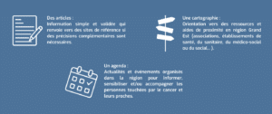 CSV